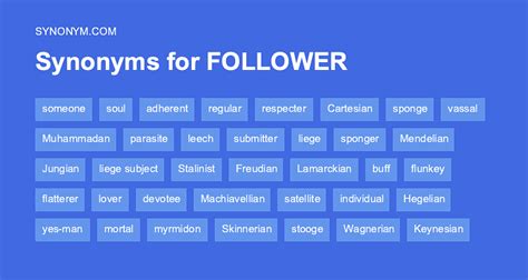 Another word for followers - Synonyms for camp follower include disciple, acolyte, groupie, satellite, hanger-on, lackey, minion, sidekick, henchman and retainer. Find more similar words at ...